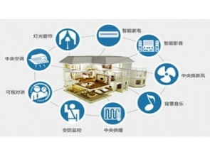 深圳市賽億科技開發(fā) 物聯(lián)網(wǎng)解決方案與行業(yè)動(dòng)態(tài)探析